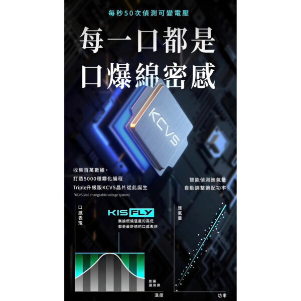KIS5 二代特規不通用🥚(單顆)：圖片 3